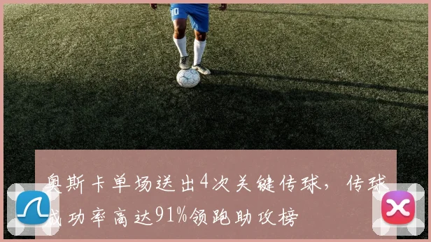 奥斯卡单场送出4次关键传球,传球成功率高达91%领跑助攻榜